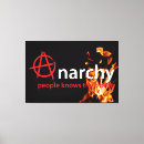 Recherche de anarchiste art Anarchie