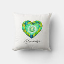 Recherche de chakra coeur maison deco Vert