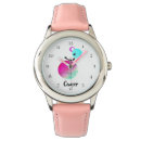 Recherche de de cancer montres Astrologie