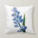 Recherche de redoute coussins Botanique