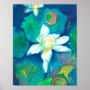 Recherche de pod posters Plante