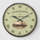 Recherche de stations horloges Trains