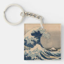 Recherche de vagues porteclés Mer