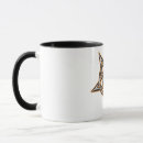 Recherche de pentagramme tasses Symbole