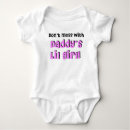 Recherche de mal bébé vêtements Drôle