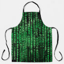 Recherche de numérique tabliers Code