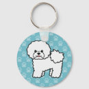 Recherche de frise bichon porteclés Animal