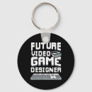 Recherche de pixelart porteclés Anniversaire du joueur