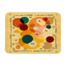 Recherche de sans couture magnets Réfrigérateur