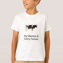 Recherche de frison Vache