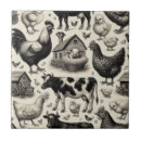 Recherche de peinture de ferme carreaux Vache