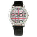 Recherche de la science fiction montres Imaginaire