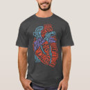 Recherche de cardiologue drôle tshirts Médecine