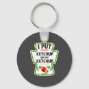 Recherche de ketchup porteclés Moutarde
