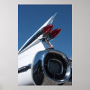 Recherche de ailerons posters Classique