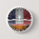 Recherche de catalogne badges Drapeau catalan