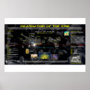 Recherche de incarnation posters Jésus