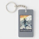 Recherche de chamonix porteclés Montblanc