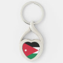 Recherche de jordan porteclés Amman