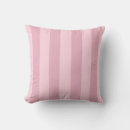 Recherche de motif simple coussins Girly