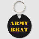 Recherche de de chèvre porteclés Noir