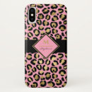 Recherche de mouches iphone coques Pour elle