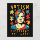 Recherche de autisme cartes postales Neurodiversité