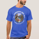 Recherche de tshirts Chat