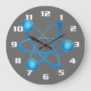 Recherche de nerd horloges Technologie