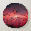 Recherche de univers coussins Coloré