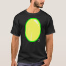 Recherche de cute avocado Vert