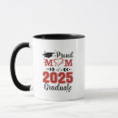 Recherche de mothers day tasses Maman
