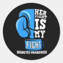 Recherche de gloves autocollants Combattre