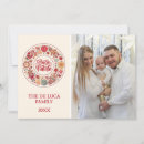 Recherche de natale cartes postales Pour eux