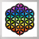 Recherche de trippy posters Boho