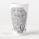 Recherche de word cloud tasses Typographie
