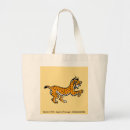 Recherche de lynx sacs Animal