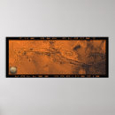 Recherche de planète rouge posters Lune