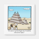 Recherche de j aile magnets Amour