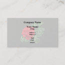 Recherche de géranium rouge Floral