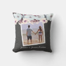Recherche de faire part de mariage coussins Aquarelle