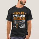 Recherche de taux tshirts Construction