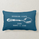 Recherche de laine coussins Pour eux