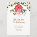Recherche de girl farm invitations Fille
