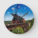Recherche de ferroviaire horloges Locomotive à vapeur