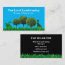 Recherche de topographique cartes visite Professionnel