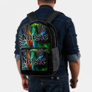 Recherche de musique à dos sacs Toute personne