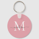 Recherche de petite fille porteclés Élégant