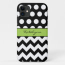 Recherche de à petits pois blanc iphone coques Vert