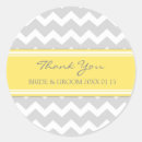 Recherche de canari en autocollants Merci